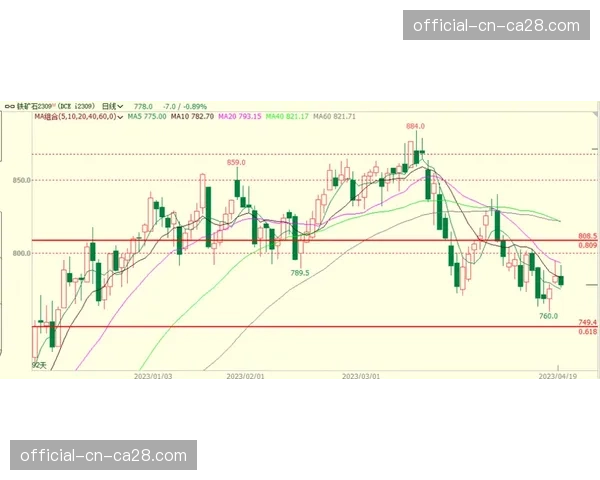 述评：巴西站乱局凸显UCI极端天气应急预案仍需完善